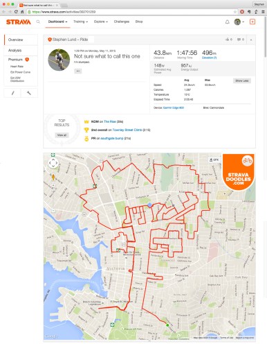 Tree by GPS artist Stephen Lund in Victoria, BC, Canada GPS Garmin Strava art cyclist cycling creativity landscape art