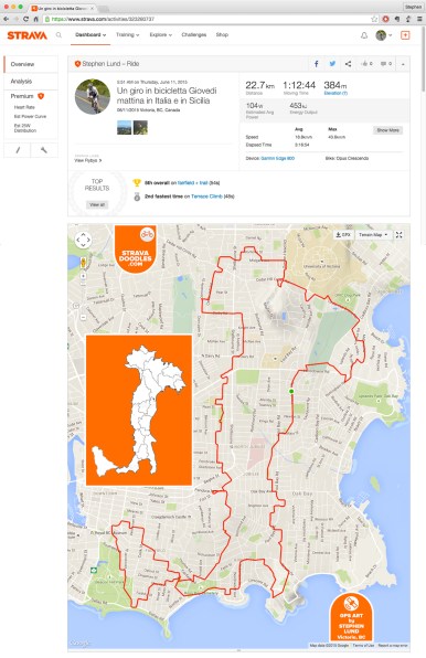 GPS-art illustration of Italy and Sicily by GPS artist Stephen Lund in Victoria, BC, Canada GPS Garmin Strava art cyclist cycling creativity Italy Sicily Europe Mediterranean geography cartography 