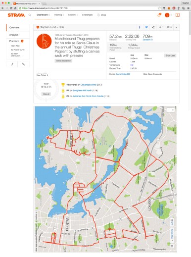Musclebound Thug prepares for his role as Santa Claus in the annual Thugs' Christmas Pageant by stuffing a canvas sack with pressies by GPS artist Stephen Lund in Victoria, BC, Canada GPS Garmin Strava art cyclist cycling creativity urban art street art Christmas Santa Claus Christmas presents thug